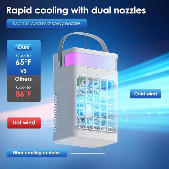 Portable Air Conditioner, Cooling Fan with 3 Speeds & 3 Modes, REMOTE/ NEW - Picture 3 of 6